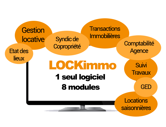 Un logiciel immobilier - 8 modules