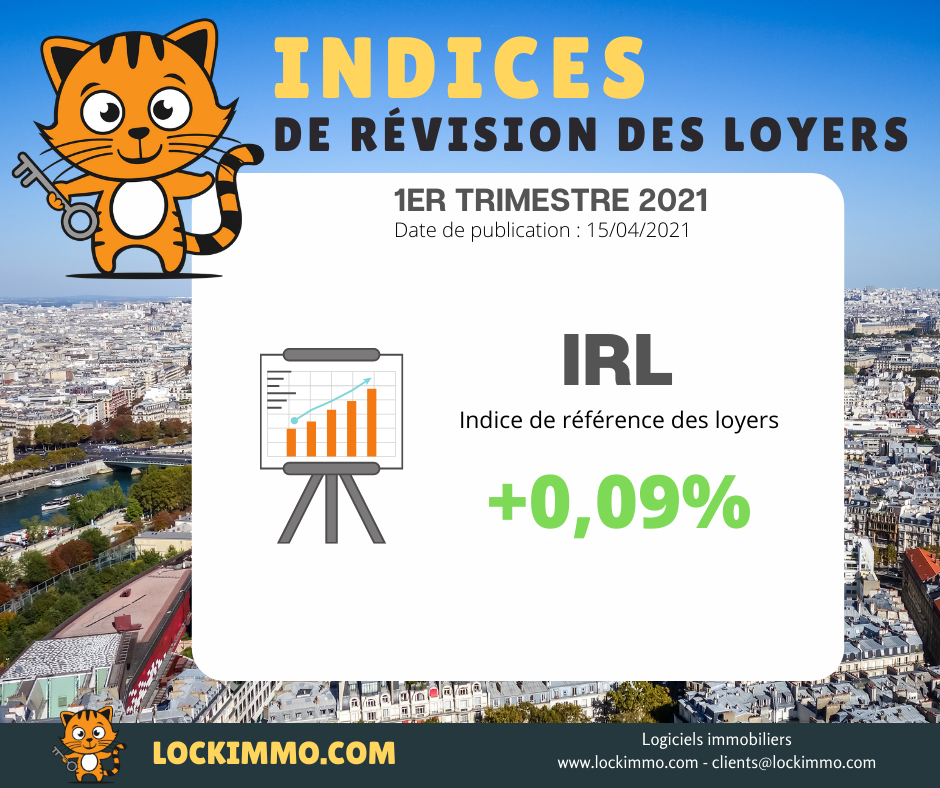 Indice de référence des loyers du 1er trimestre 2021 publié par l'INSEE